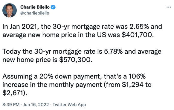 In Jan 2021, the 30-yr mortgage rate was 2.65% and average new home price in the US was $401,700