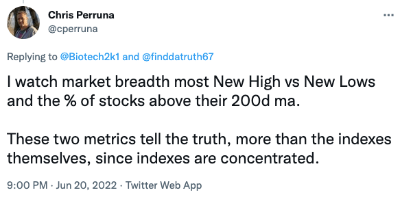 I watch market breadth most New High vs New Lows and the % of stocks above their 200d ma.
