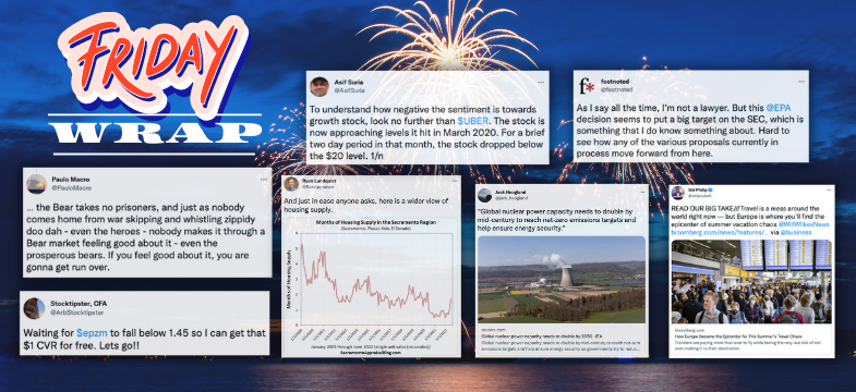 Inside Arbitrage Friday Wrap – Growth On Sale