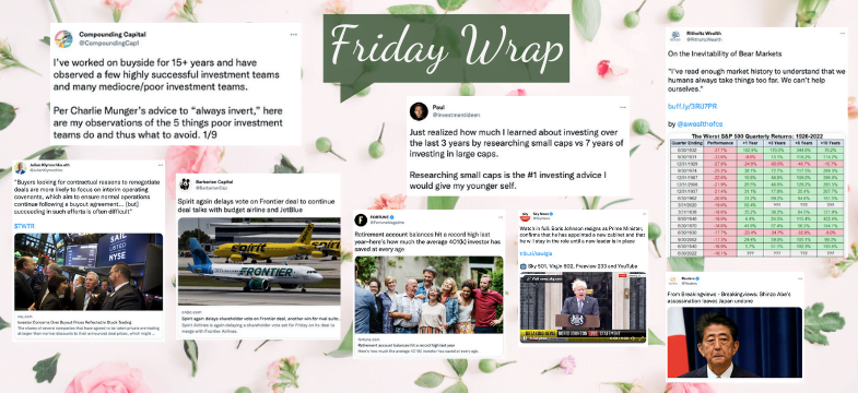 Inside Arbitrage Friday Wrap – Market Rebound Inspires Optimism