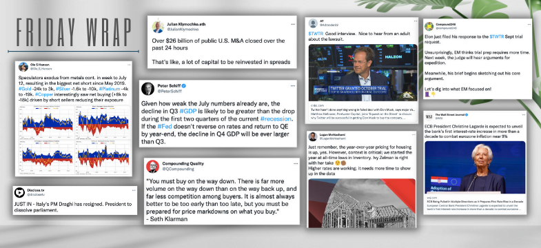 Inside Arbitrage Friday Wrap – GDP Decline Impacting Both Real Estate And Commodities