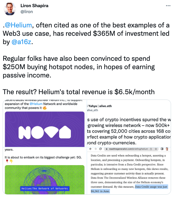 @Helium , often cited as one of the best examples of a Web3 use case, has received $365M of investment led by @a16z .