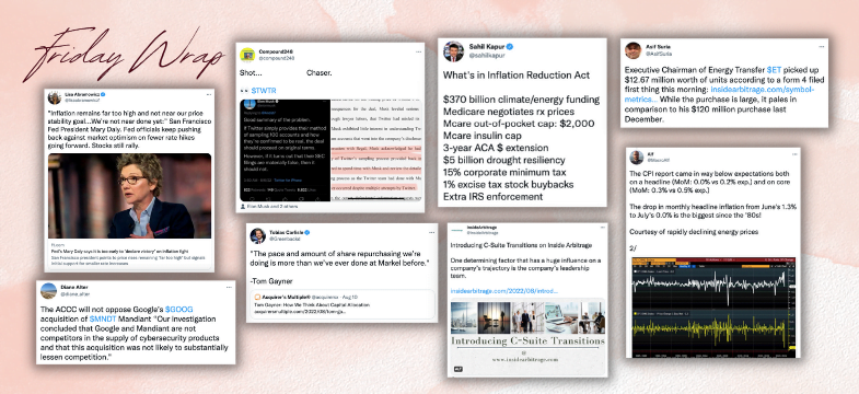 Inside Arbitrage Friday Wrap – Inflation In Focus