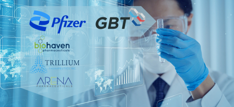 Merger Arbitrage Mondays – Pfizer To Acquire Global Blood Therapeutics