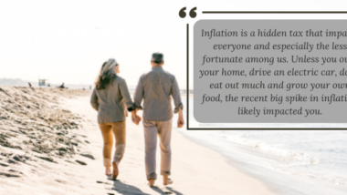 The Huge Impact of Inflation on Your Retirement Plan
