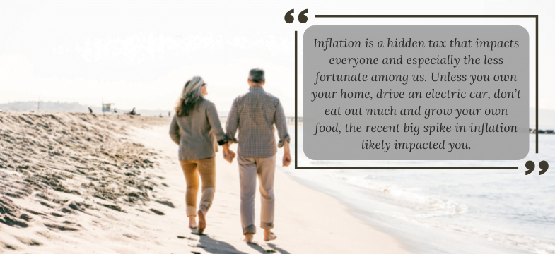 The Huge Impact of Inflation on Your Retirement Plan