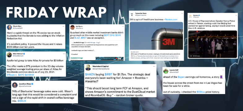 Inside Arbitrage Friday Wrap – Buybacks Under Attack