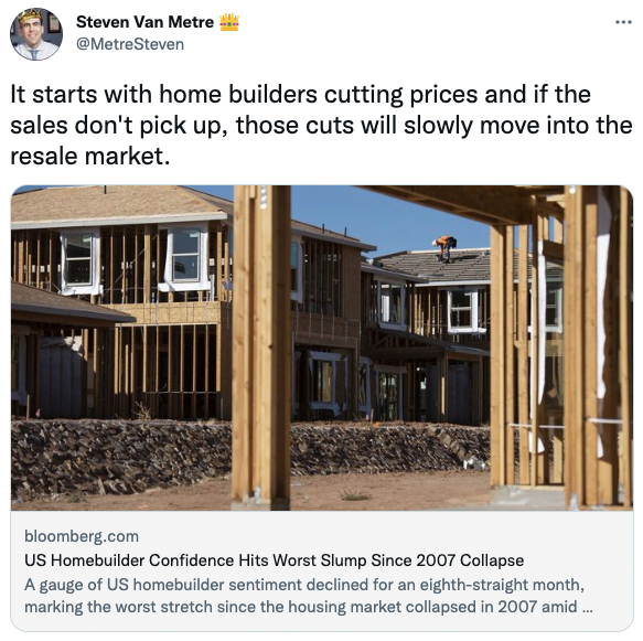It starts with home builders cutting prices and if the sales don't pick up, those cuts will slowly move into the resale market.