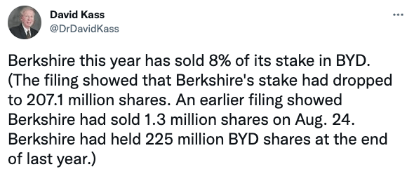 Berkshire this year has sold 8% of its stake in BYD.