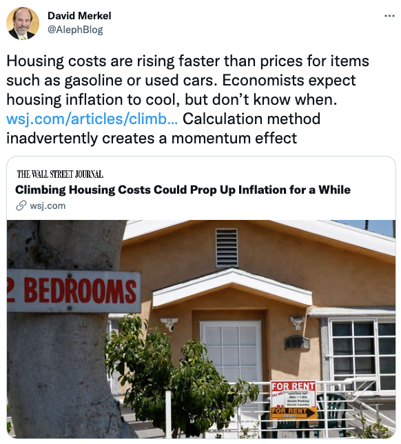 Housing costs are rising faster than prices for items such as gasoline or used cars.