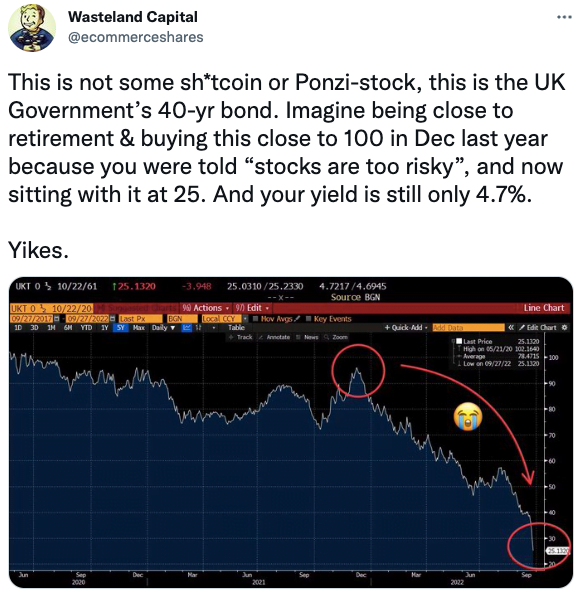 the UK Government’s 40-yr bond