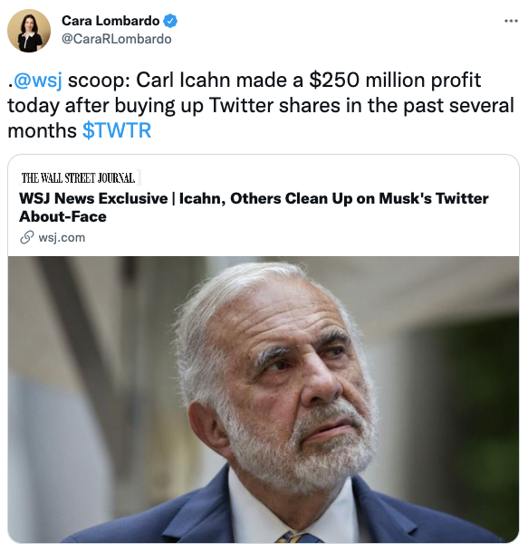 Carl Icahn made a $250 million profit today after buying up Twitter shares in the past several months