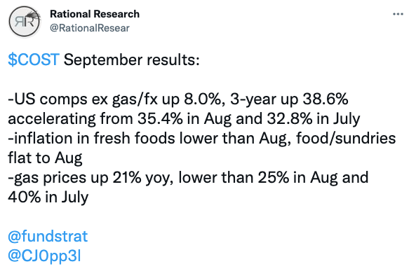 $COST September results