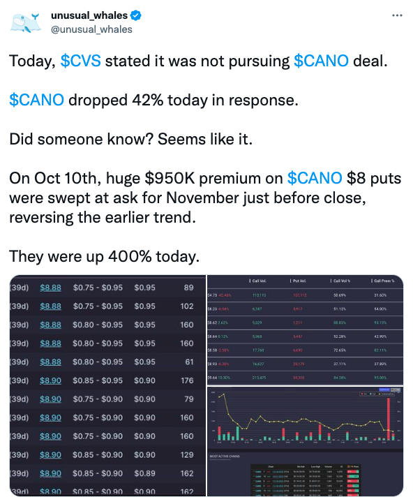 $CVS stated it was not pursuing $CANO deal.