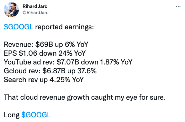 $GOOGL reported earnings