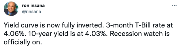 Yield curve is now fully inverted.
