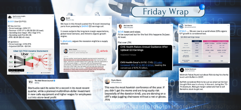 Inside Arbitrage Friday Wrap – Earnings Season Blues