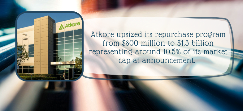 Buyback Wednesdays - Atkore Announces A $500 Million Additional Buyback