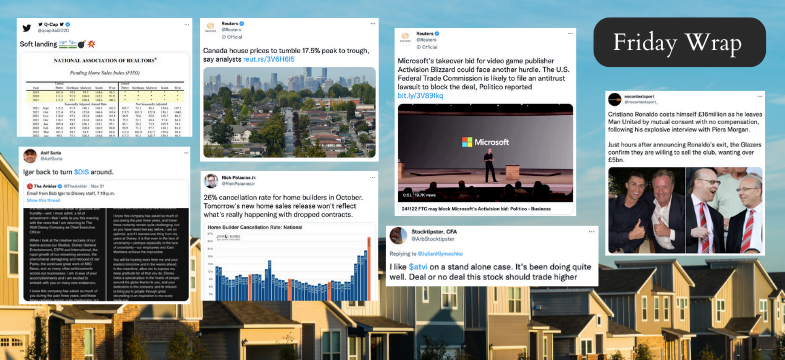 Inside Arbitrage Friday Wrap - Housing Headed For A Hard Landing