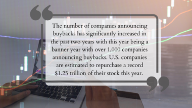Buyback Wednesdays – Over $1 Trillion in Buybacks Announced This Year
