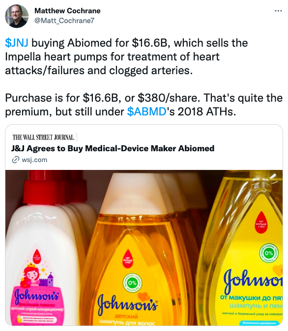 $JNJ buying Abiomed for $16.6B