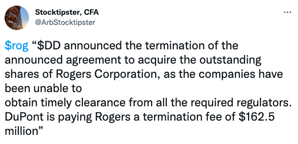 $DD announced the termination of the announced agreement to acquire the outstanding shares of Rogers Corporation