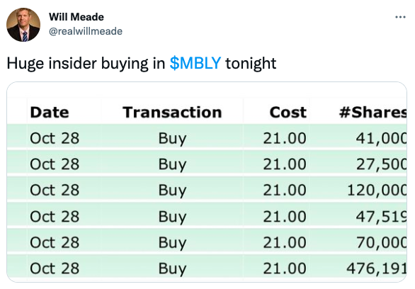 Huge insider buying in $MBLY tonight
