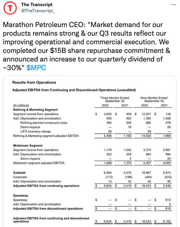 Marathon Petroleum CEO: "Market demand for our products remains strong & our Q3 results reflect our improving operational and commercial execution.