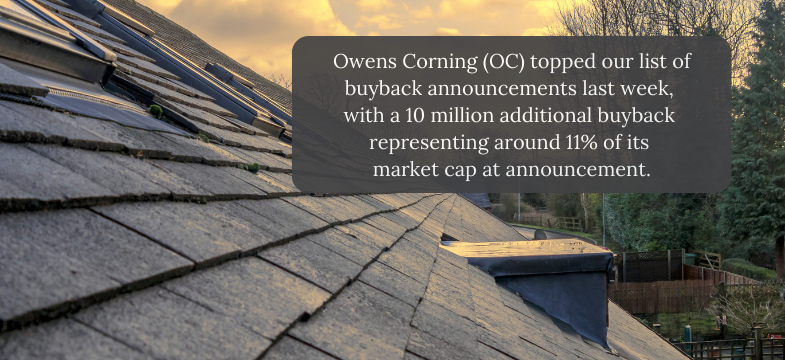 Buyback Wednesdays – Owens Corning Announces an Additional 10 Million Share Buyback