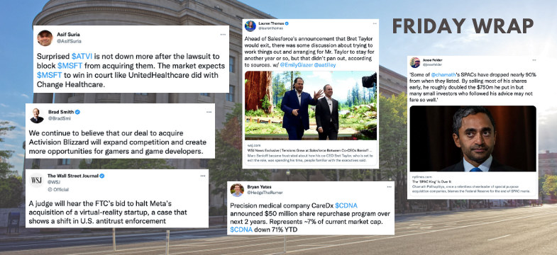 Inside Arbitrage Friday Wrap - FTC vs. Microsoft