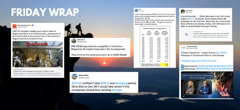 Inside Arbitrage Friday Wrap - A Challenging Year Comes To An End