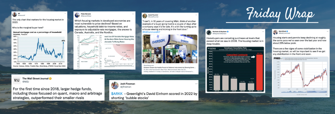 Inside Arbitrage Friday Wrap - January 20, 2023