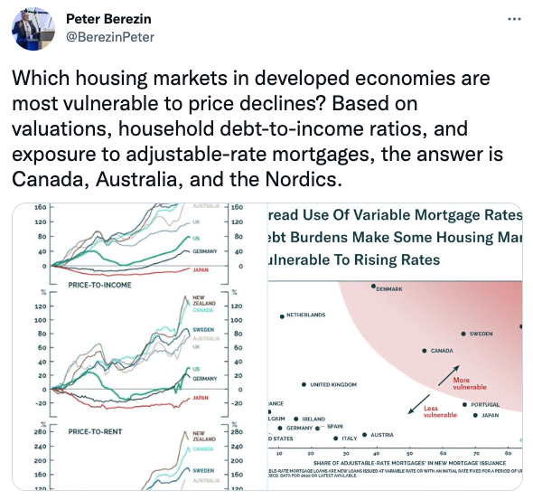 Which housing markets in developed economies are most vulnerable to price declines?