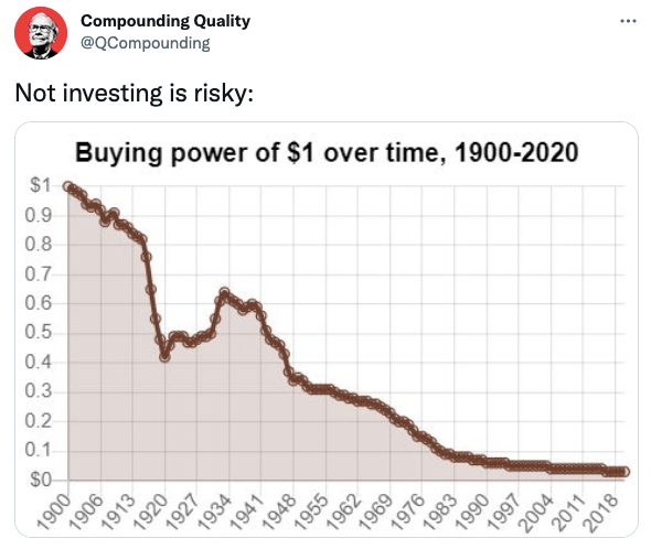 Not investing is risky: