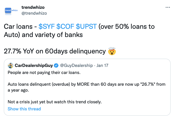 Car loans - $SYF $COF $UPST (over 50% loans to Auto) and variety of banks 