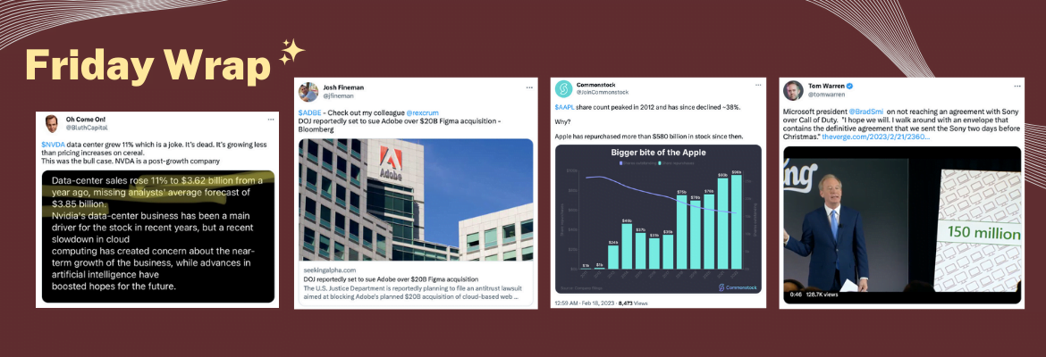 InsideArbitrage Friday Wrap - February 24, 2023