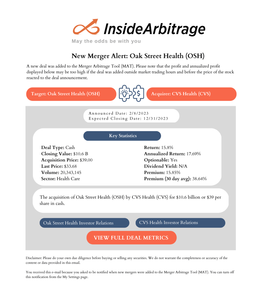 InsideArbitrage Event Driven Monitor February 15, 2023 InsideArbitrage