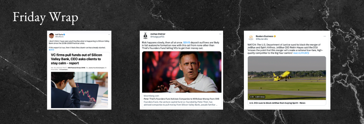 InsideArbitrage Friday Wrap March 10 2023