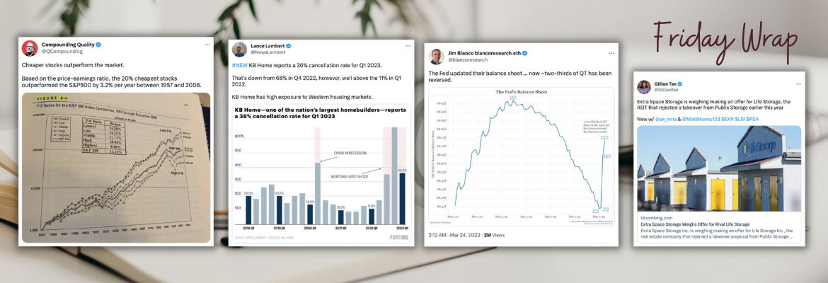 InsideArbitrage Friday Wrap - March 24, 2023