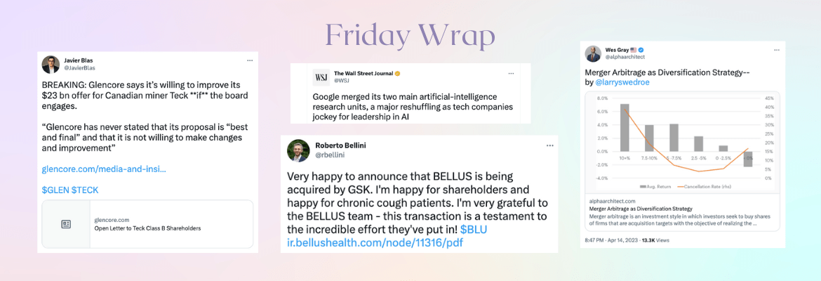 InsideArbitrage Friday Wrap - April 21, 2023