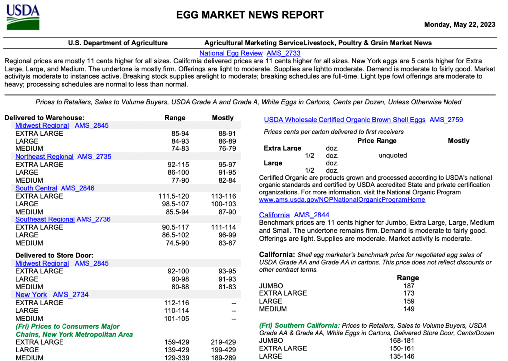 USDA Egg Report May222023