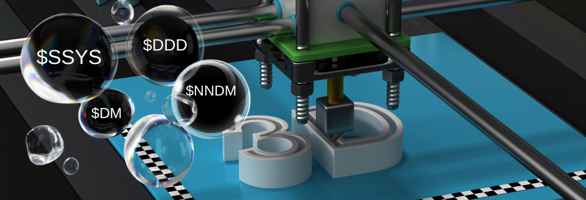 Consolidation in the 3D Printing Industry - Merger Arbitrage Mondays