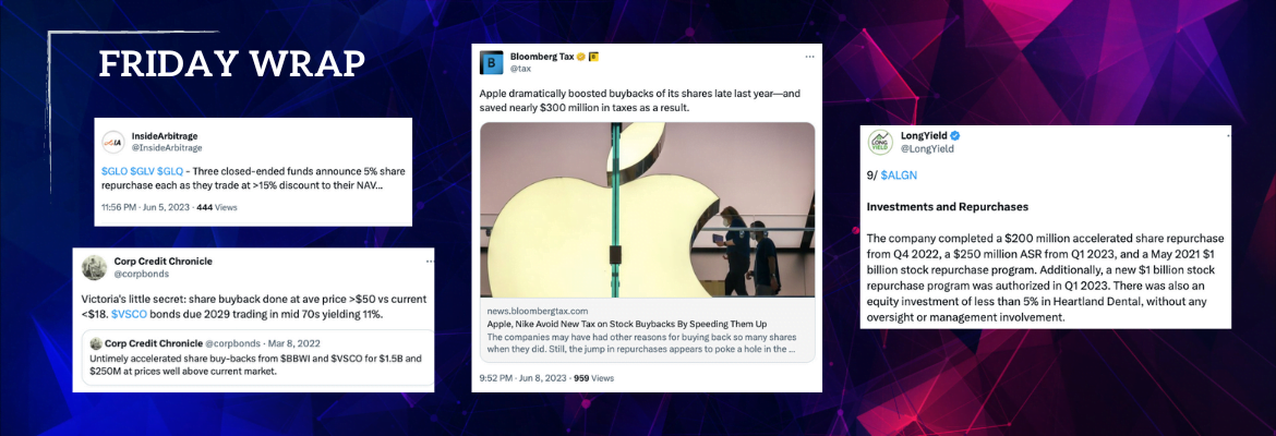 Share Buybacks Ramp Up - InsideArbitrage Friday Wrap