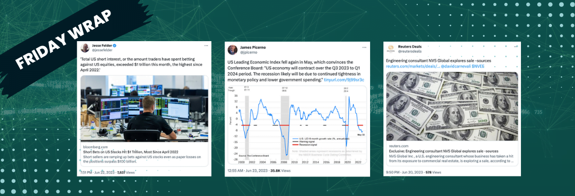 Traders Positioned Short Going Into Powell's Testimony - InsideArbitrage Friday Wrap