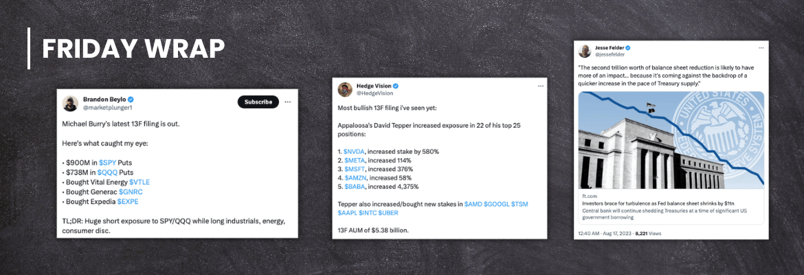 InsideArbitrage Friday Wrap - Michael Burry vs. David Tepper