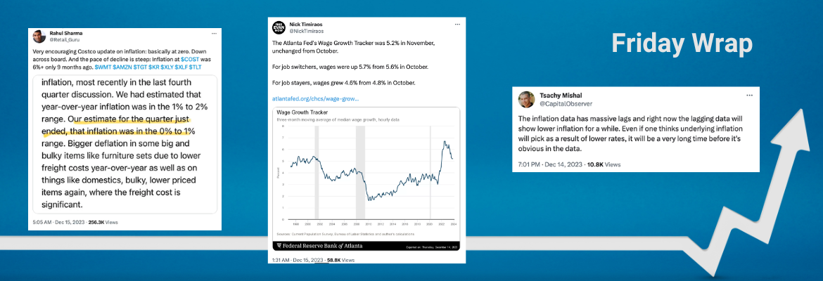 Inflation is Dead (According to Costco) - InsideArbitrage Friday Wrap