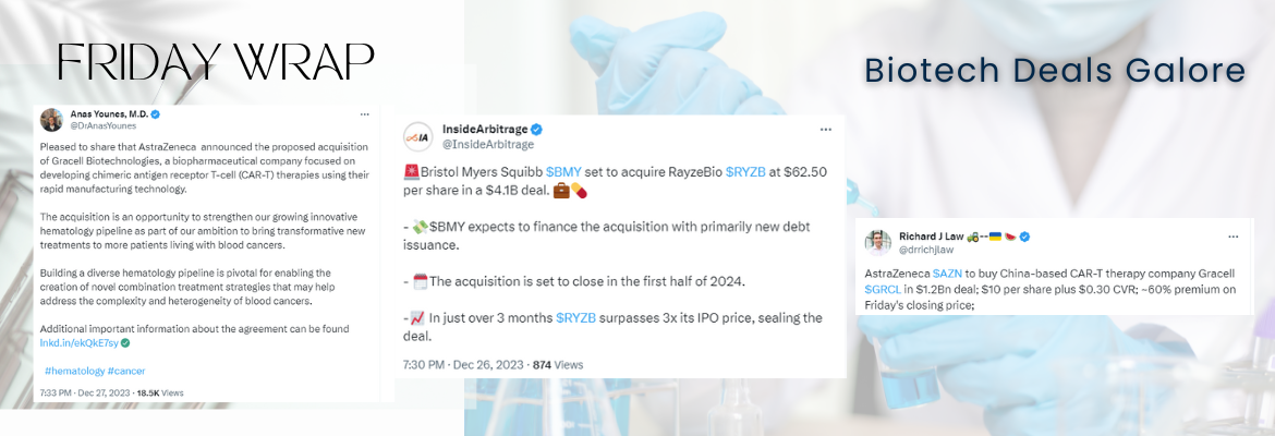 Biotech Deals Galore - InsideArbitrage Friday Wrap