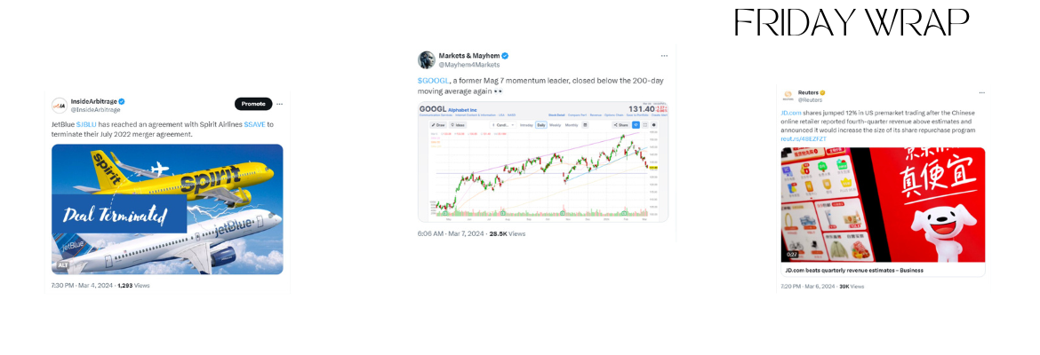 InsideArbitrage Friday Wrap