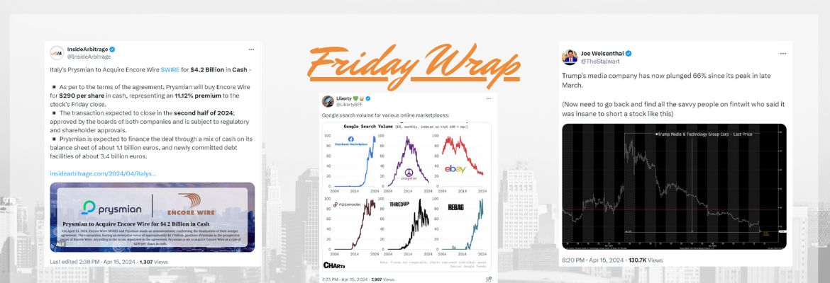 Friday Wrap 04-19-2024