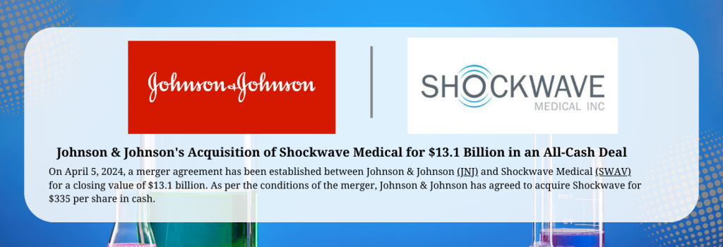 JNJ SWAV Merger